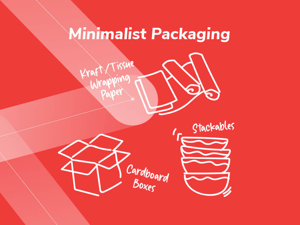 Minimalist Packaging - Saving Cost with Pickupp