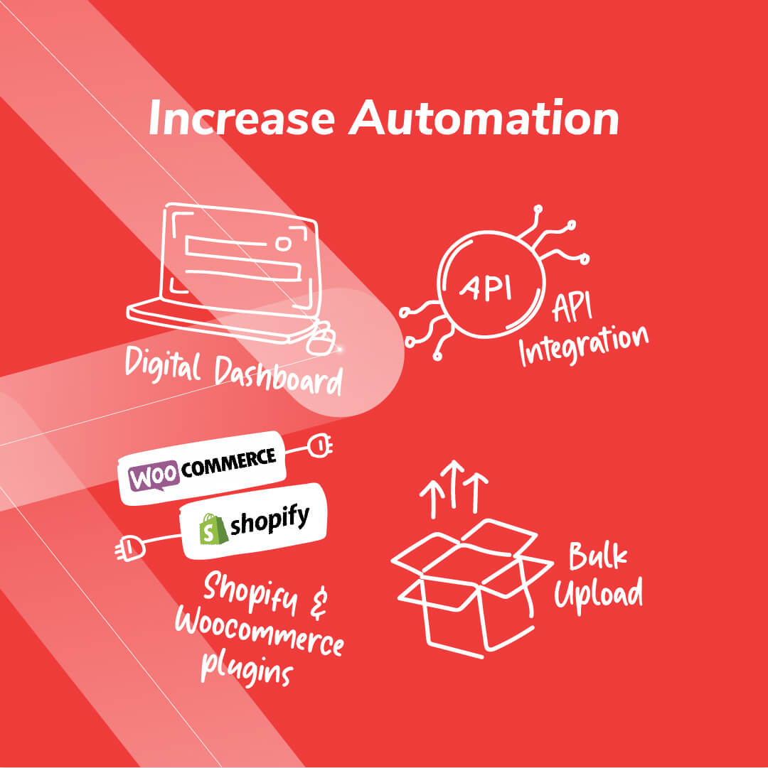 Increase Automation with Pickupp