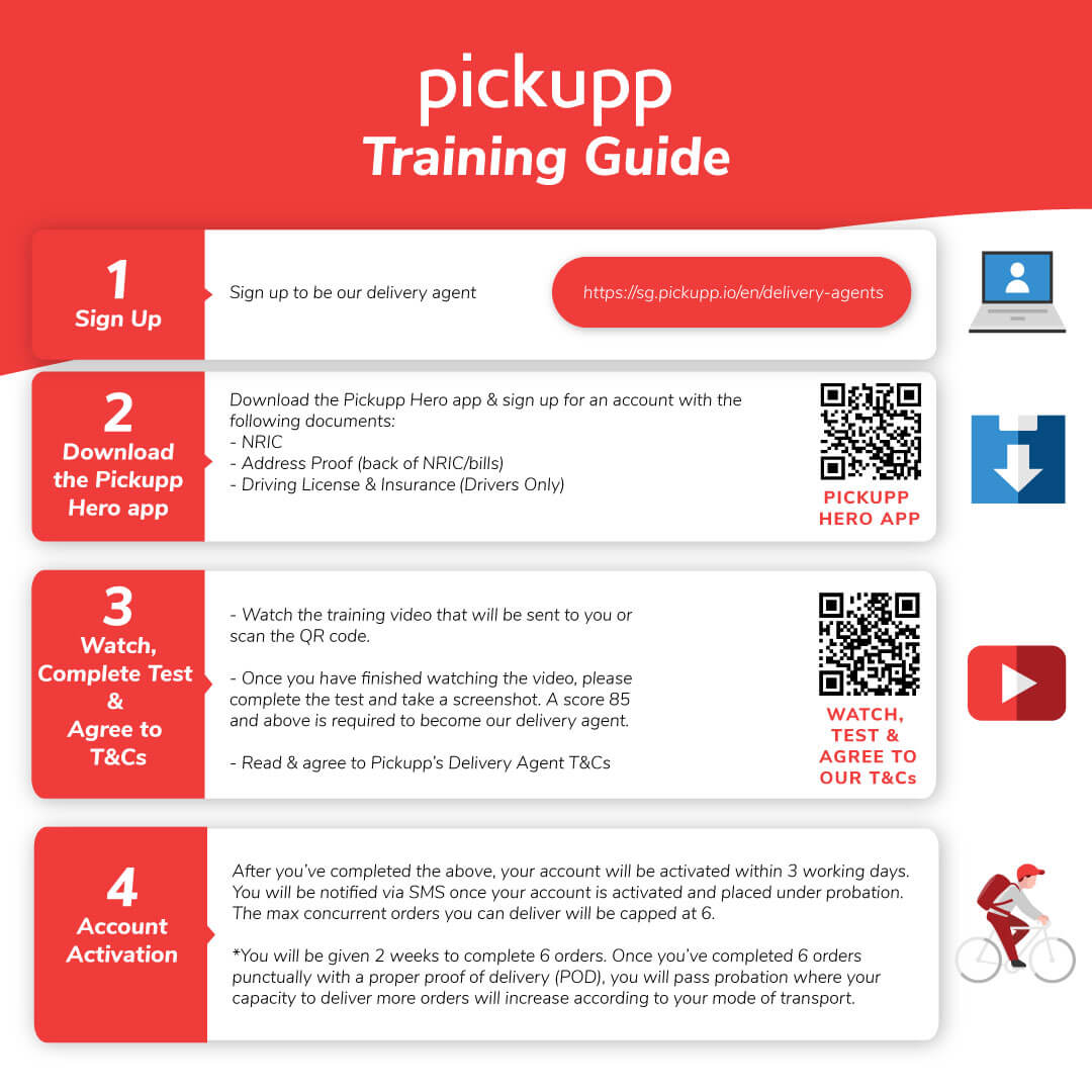 Delivery Agent Training Guide