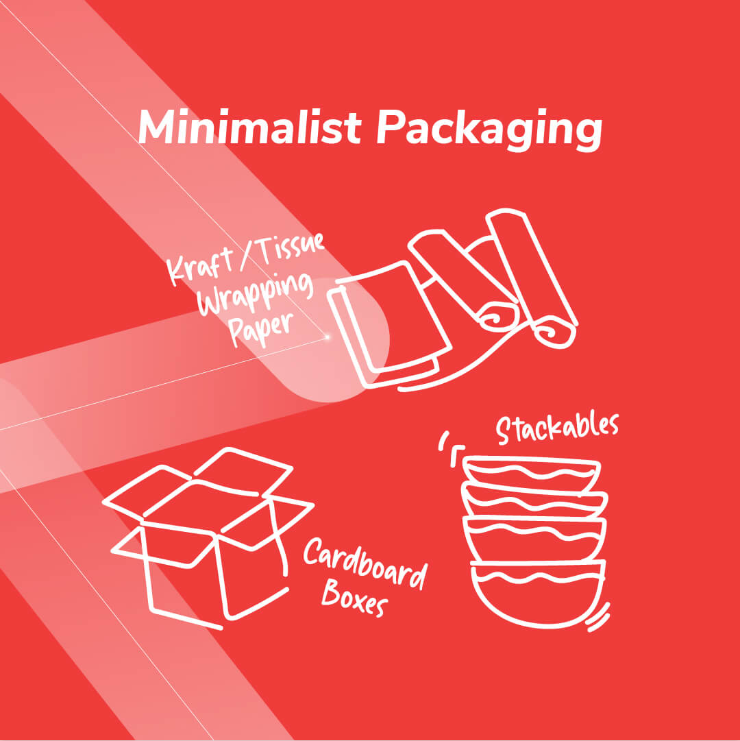 Minimalist Packaging - Saving Cost with Pickupp