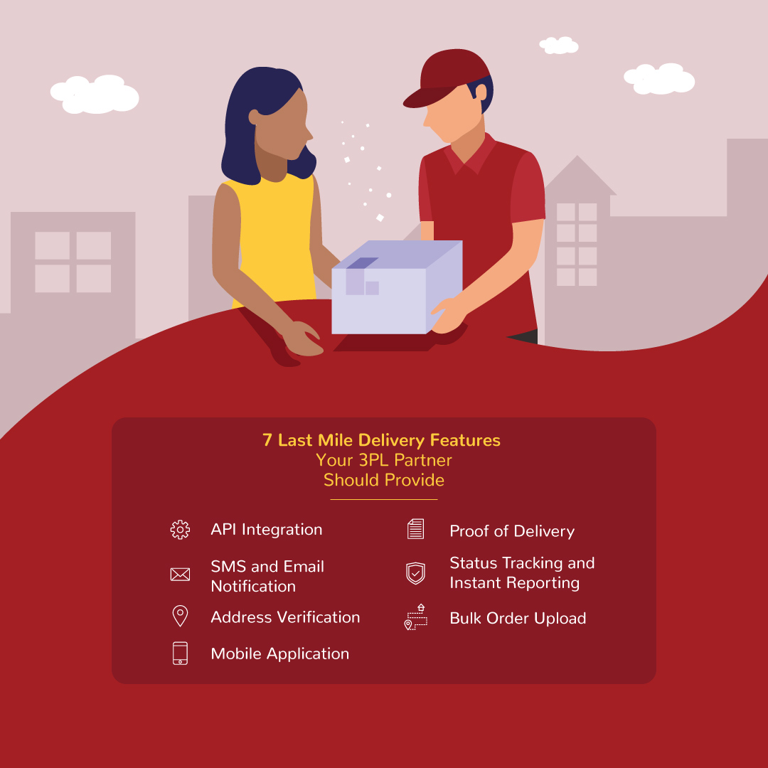 Checklist Delivery