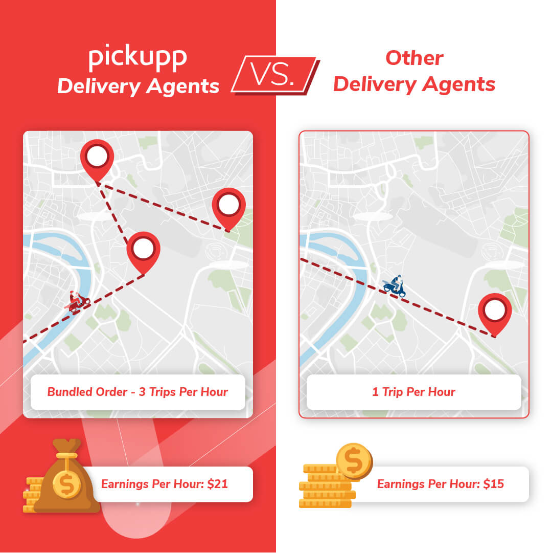 Earn more with Pickupp
