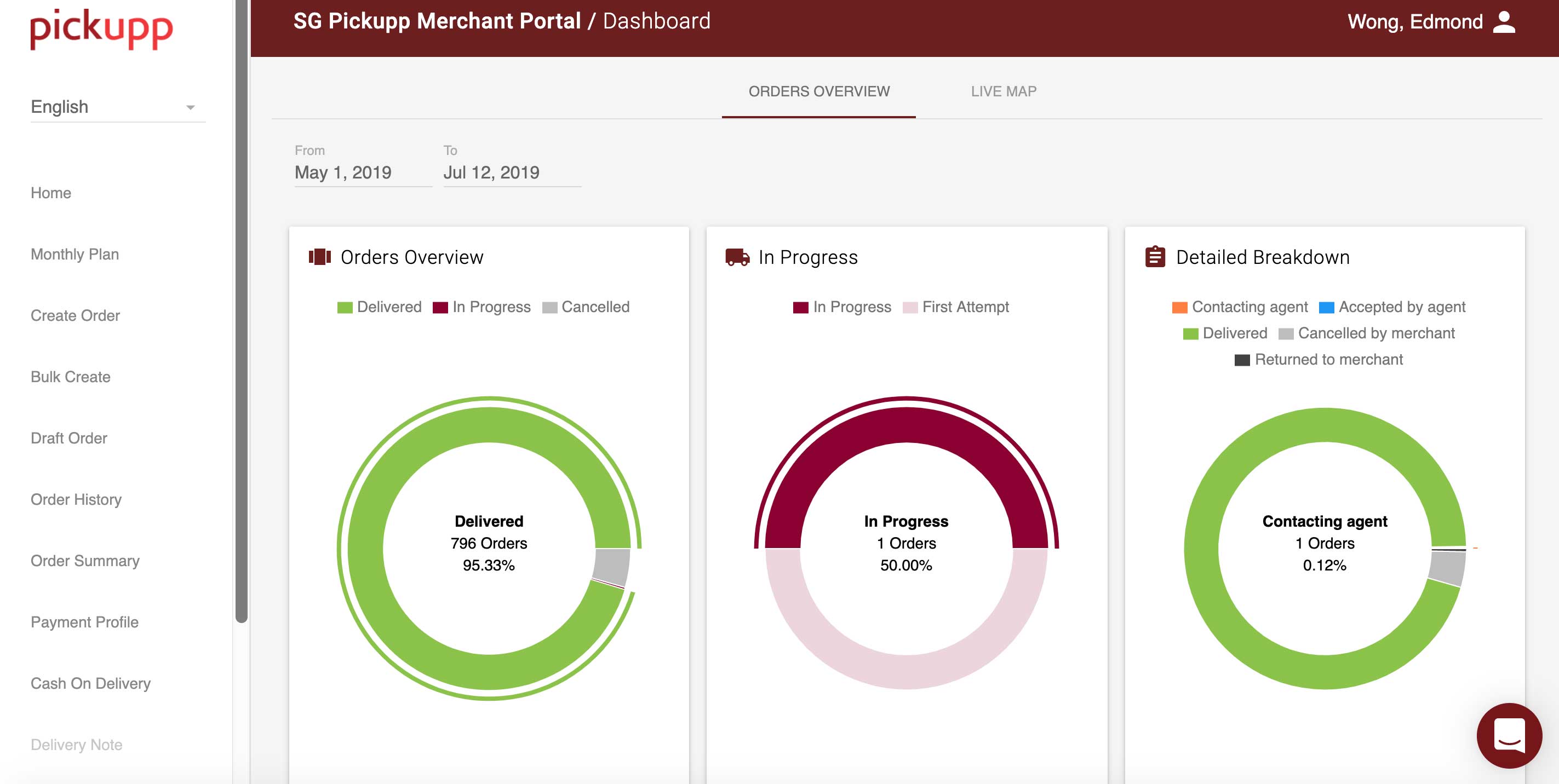 Merchant Portal