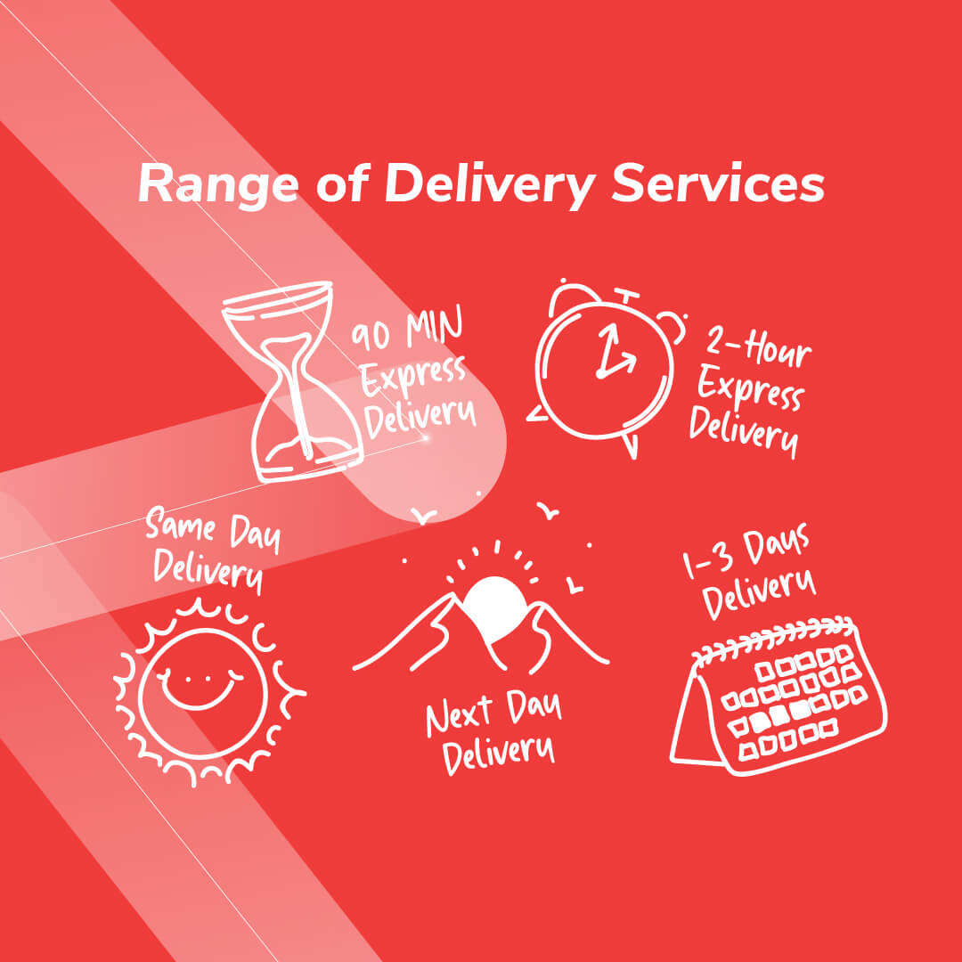 3 Tips To Reduce Delivery Cost For Small Business