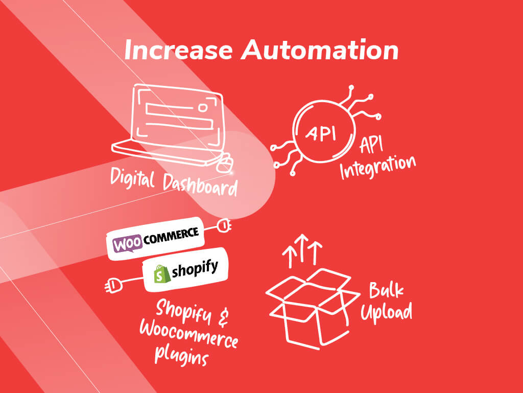 Increase Automation with Pickupp