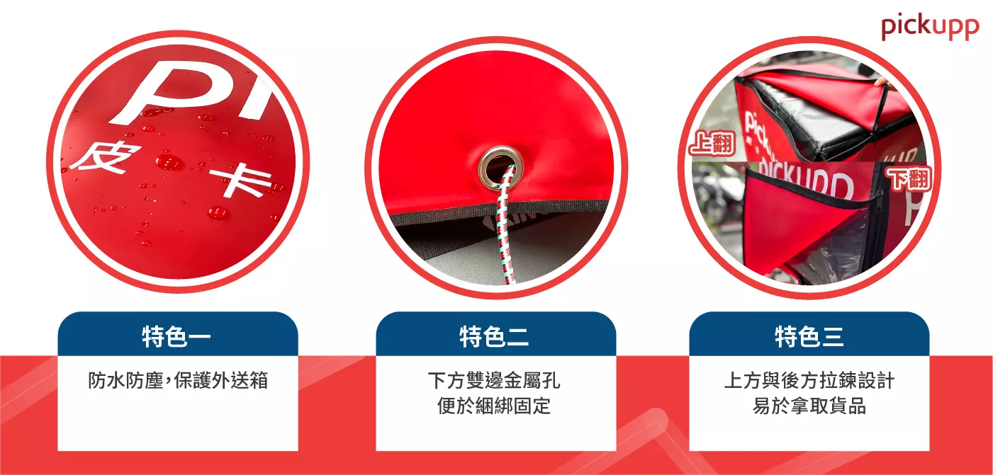 雙開防水防塵套3大特點